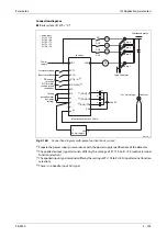 Preview for 567 page of Mitsubishi Electric FR-F820-00046 Instruction Manual