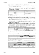 Preview for 585 page of Mitsubishi Electric FR-F820-00046 Instruction Manual