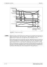 Preview for 586 page of Mitsubishi Electric FR-F820-00046 Instruction Manual