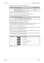 Preview for 621 page of Mitsubishi Electric FR-F820-00046 Instruction Manual