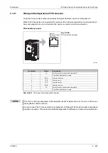 Preview for 625 page of Mitsubishi Electric FR-F820-00046 Instruction Manual