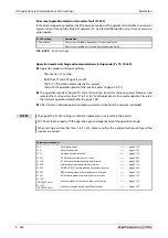 Preview for 638 page of Mitsubishi Electric FR-F820-00046 Instruction Manual