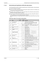 Preview for 639 page of Mitsubishi Electric FR-F820-00046 Instruction Manual