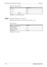 Preview for 648 page of Mitsubishi Electric FR-F820-00046 Instruction Manual