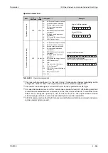 Preview for 657 page of Mitsubishi Electric FR-F820-00046 Instruction Manual