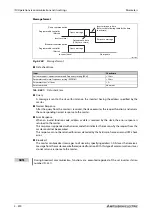 Preview for 662 page of Mitsubishi Electric FR-F820-00046 Instruction Manual