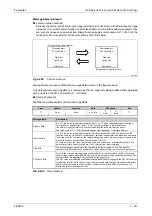 Preview for 663 page of Mitsubishi Electric FR-F820-00046 Instruction Manual