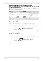 Preview for 697 page of Mitsubishi Electric FR-F820-00046 Instruction Manual