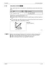 Preview for 711 page of Mitsubishi Electric FR-F820-00046 Instruction Manual