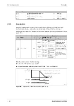 Preview for 722 page of Mitsubishi Electric FR-F820-00046 Instruction Manual