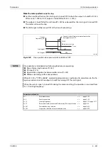 Preview for 723 page of Mitsubishi Electric FR-F820-00046 Instruction Manual