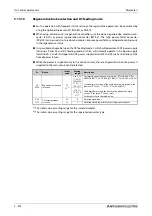 Preview for 724 page of Mitsubishi Electric FR-F820-00046 Instruction Manual