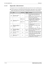 Preview for 732 page of Mitsubishi Electric FR-F820-00046 Instruction Manual