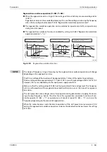 Preview for 733 page of Mitsubishi Electric FR-F820-00046 Instruction Manual