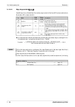 Preview for 738 page of Mitsubishi Electric FR-F820-00046 Instruction Manual