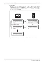 Preview for 752 page of Mitsubishi Electric FR-F820-00046 Instruction Manual