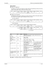 Preview for 753 page of Mitsubishi Electric FR-F820-00046 Instruction Manual