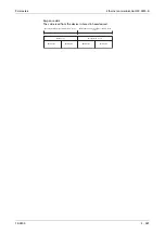 Preview for 761 page of Mitsubishi Electric FR-F820-00046 Instruction Manual