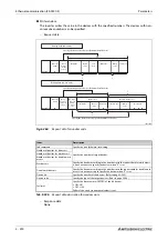 Preview for 762 page of Mitsubishi Electric FR-F820-00046 Instruction Manual