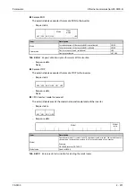 Preview for 763 page of Mitsubishi Electric FR-F820-00046 Instruction Manual