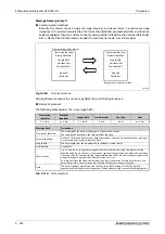 Preview for 766 page of Mitsubishi Electric FR-F820-00046 Instruction Manual