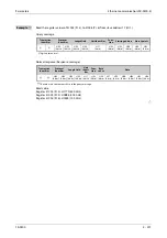 Preview for 769 page of Mitsubishi Electric FR-F820-00046 Instruction Manual