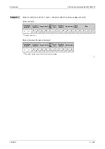 Preview for 773 page of Mitsubishi Electric FR-F820-00046 Instruction Manual