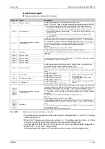 Preview for 791 page of Mitsubishi Electric FR-F820-00046 Instruction Manual