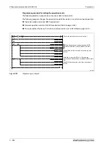 Preview for 800 page of Mitsubishi Electric FR-F820-00046 Instruction Manual