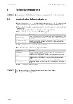 Preview for 813 page of Mitsubishi Electric FR-F820-00046 Instruction Manual