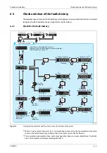 Preview for 815 page of Mitsubishi Electric FR-F820-00046 Instruction Manual