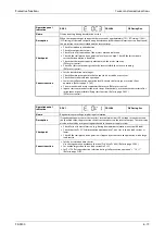 Preview for 831 page of Mitsubishi Electric FR-F820-00046 Instruction Manual