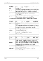 Preview for 833 page of Mitsubishi Electric FR-F820-00046 Instruction Manual