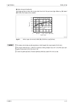 Preview for 883 page of Mitsubishi Electric FR-F820-00046 Instruction Manual