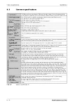 Preview for 884 page of Mitsubishi Electric FR-F820-00046 Instruction Manual