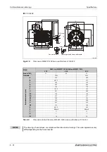 Preview for 896 page of Mitsubishi Electric FR-F820-00046 Instruction Manual