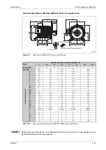 Preview for 897 page of Mitsubishi Electric FR-F820-00046 Instruction Manual