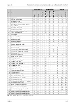 Preview for 907 page of Mitsubishi Electric FR-F820-00046 Instruction Manual