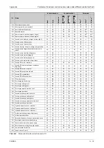 Preview for 915 page of Mitsubishi Electric FR-F820-00046 Instruction Manual