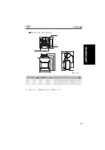 Preview for 17 page of Mitsubishi Electric FR-HEL-0.4K Instruction Manual