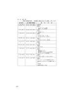 Preview for 30 page of Mitsubishi Electric FR-HEL-0.4K Instruction Manual