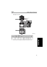 Preview for 41 page of Mitsubishi Electric FR-HEL-0.4K Instruction Manual