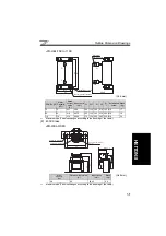 Preview for 45 page of Mitsubishi Electric FR-HEL-0.4K Instruction Manual