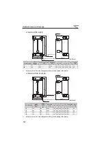 Preview for 50 page of Mitsubishi Electric FR-HEL-0.4K Instruction Manual