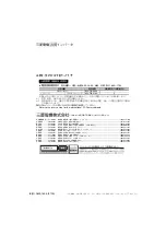 Preview for 64 page of Mitsubishi Electric FR-HEL-0.4K Instruction Manual