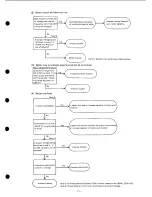 Предварительный просмотр 13 страницы Mitsubishi Electric FR-K-1500-U Instruction Manual