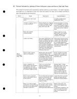 Предварительный просмотр 15 страницы Mitsubishi Electric FR-K-1500-U Instruction Manual