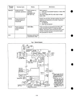 Предварительный просмотр 22 страницы Mitsubishi Electric FR-K-1500-U Instruction Manual