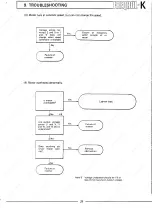 Preview for 27 page of Mitsubishi Electric FR-K-S1500M Instruction Manual