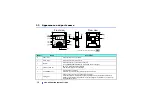 Preview for 10 page of Mitsubishi Electric FR-LU08 Instruction Manual